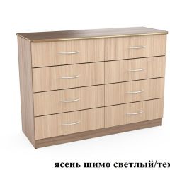 Комод 1200 (Эко) в Первоуральске - pervouralsk.mebel24.online | фото 3