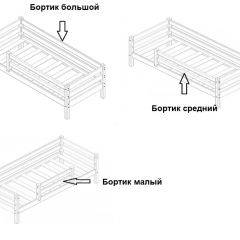 Кровать одноярусная Сонечка (800*1900) модульная в Первоуральске - pervouralsk.mebel24.online | фото 3