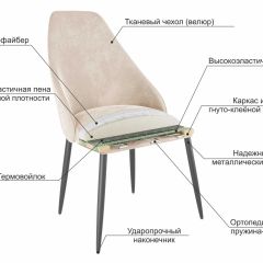 МИЛАН Набор стульев (2шт) в Первоуральске - pervouralsk.mebel24.online | фото 6
