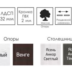 Стол раскладной Ялта-2 (опоры массив цилиндрический) в Первоуральске - pervouralsk.mebel24.online | фото 5