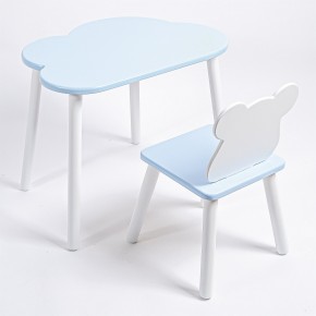 Комплект детский стол ОБЛАЧКО и стул МИШКА ROLTI Baby (голубая столешница/голубое сиденье/белые ножки) в Первоуральске - pervouralsk.mebel24.online | фото