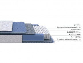 PROxSON Матрас Active M Roll (Ткань Трикотаж Эко) 80x195 в Первоуральске - pervouralsk.mebel24.online | фото 2