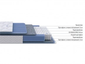 PROxSON Матрас Active M (Ткань Трикотаж Эко) 120x200 в Первоуральске - pervouralsk.mebel24.online | фото 2