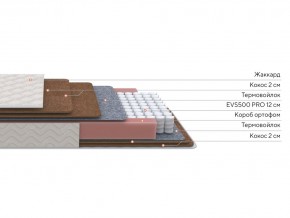 PROxSON Матрас Base F (Ткань Синтетический жаккард) 120x190 в Первоуральске - pervouralsk.mebel24.online | фото 2