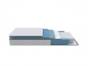 PROxSON Матрас FIRST 500 Flat M (Ткань Синтетический жаккард) 140x200 в Первоуральске - pervouralsk.mebel24.online | фото 1