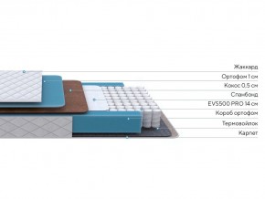 PROxSON Матрас FIRST Cocos Flat M (Ткань Синтетический жаккард) 120x195 в Первоуральске - pervouralsk.mebel24.online | фото 2