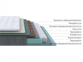 PROxSON Матрас Glory Firm (Трикотаж Prestige Steel) 120x220 в Первоуральске - pervouralsk.mebel24.online | фото 2