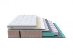 PROxSON Матрас Glory Soft (Трикотаж Prestige Latte) 180x210 в Первоуральске - pervouralsk.mebel24.online | фото 1