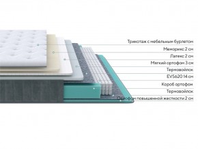 PROxSON Матрас Glory Soft (Трикотаж Prestige Steel) 160x190 в Первоуральске - pervouralsk.mebel24.online | фото 2