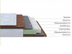 PROxSON Матрас Green F (Tricotage Dream) 120x210 в Первоуральске - pervouralsk.mebel24.online | фото 2