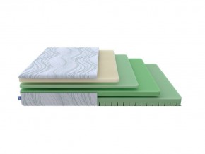 PROxSON Матрас Motion Memo Flex S (Motion Dream) 120x195 в Первоуральске - pervouralsk.mebel24.online | фото 1