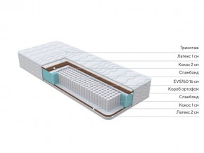 PROxSON Матрас Orto Feel (Multiwave) 80x200 в Первоуральске - pervouralsk.mebel24.online | фото 2