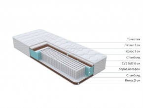PROxSON Матрас Orto Medic (Multiwave) 200x200 в Первоуральске - pervouralsk.mebel24.online | фото 10