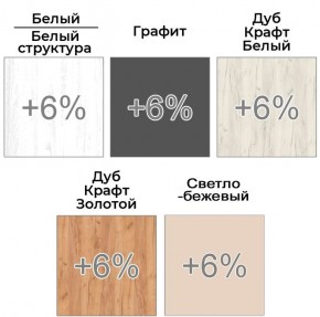 Шкаф-купе ХИТ 22-12/2-88 (620) в Первоуральске - pervouralsk.mebel24.online | фото 4